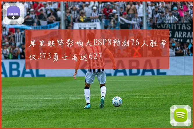 库里缺阵影响大ESPN预测76人胜率仅373勇士高达627